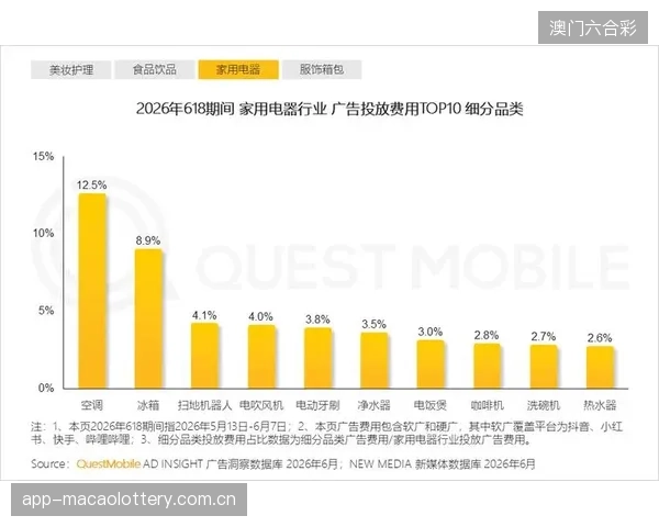 行业普查数据：截至2026年5月，国内特大型体育场馆的低压侧APF渗透率已突破40%，存量改造市场巨大